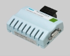 Multi-channel Data Logger