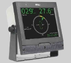 Panel Display