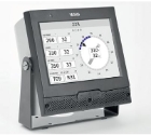 AviMet Wind Panel Display